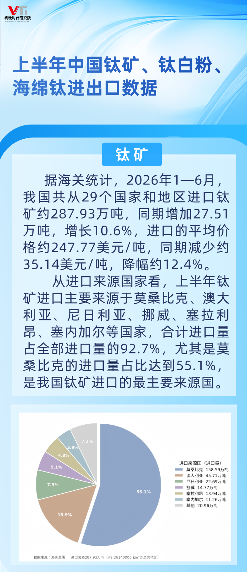 daad5d7218f96023e975a8b545c1d164