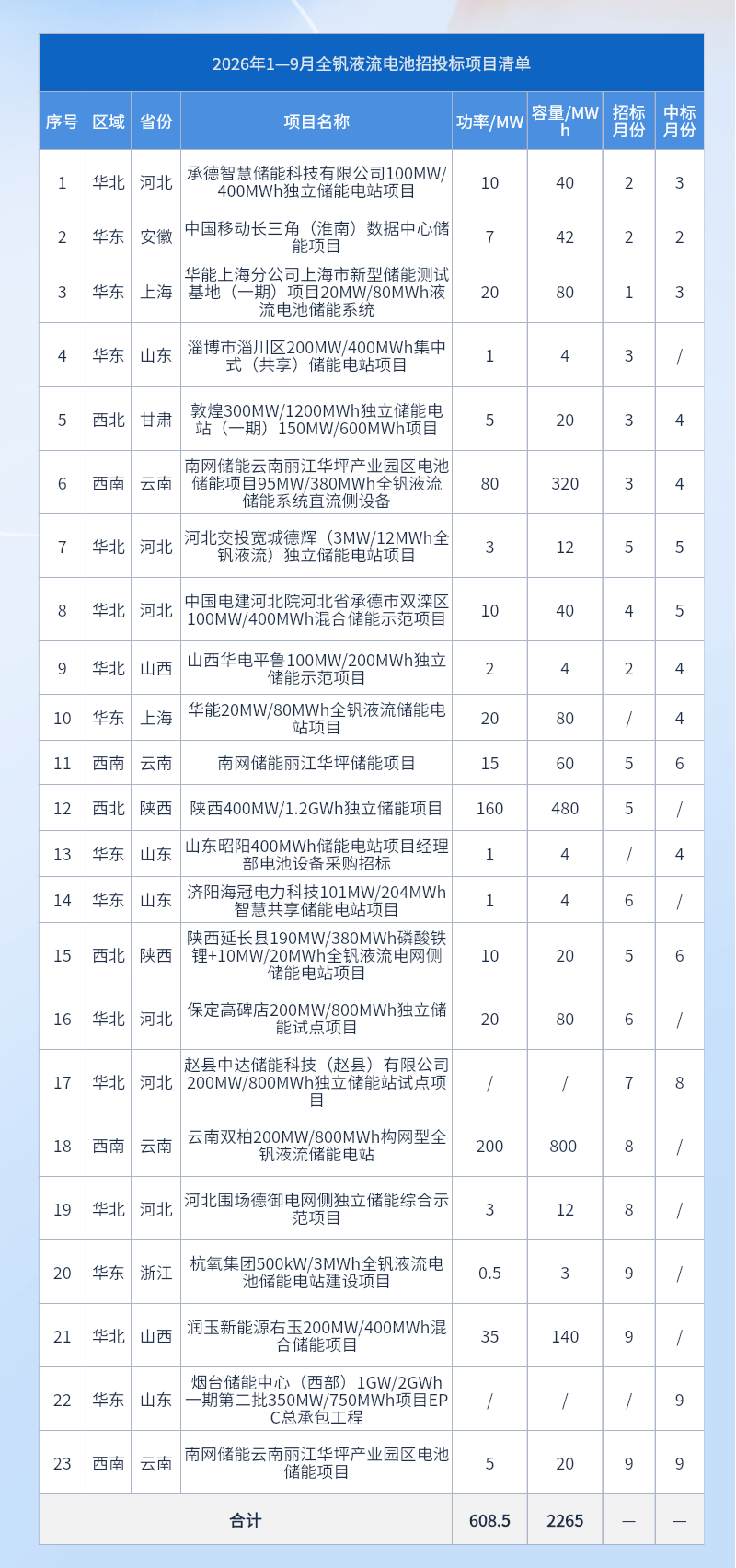 5d381afe8b608b23ed99f3cb90a85cf0